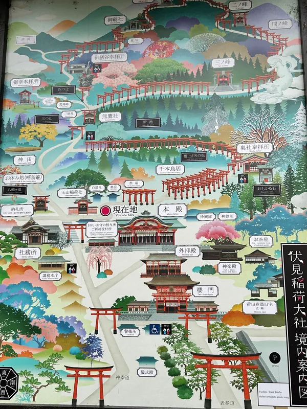 Fushimi Inari Taisha Shrine in Tokyo