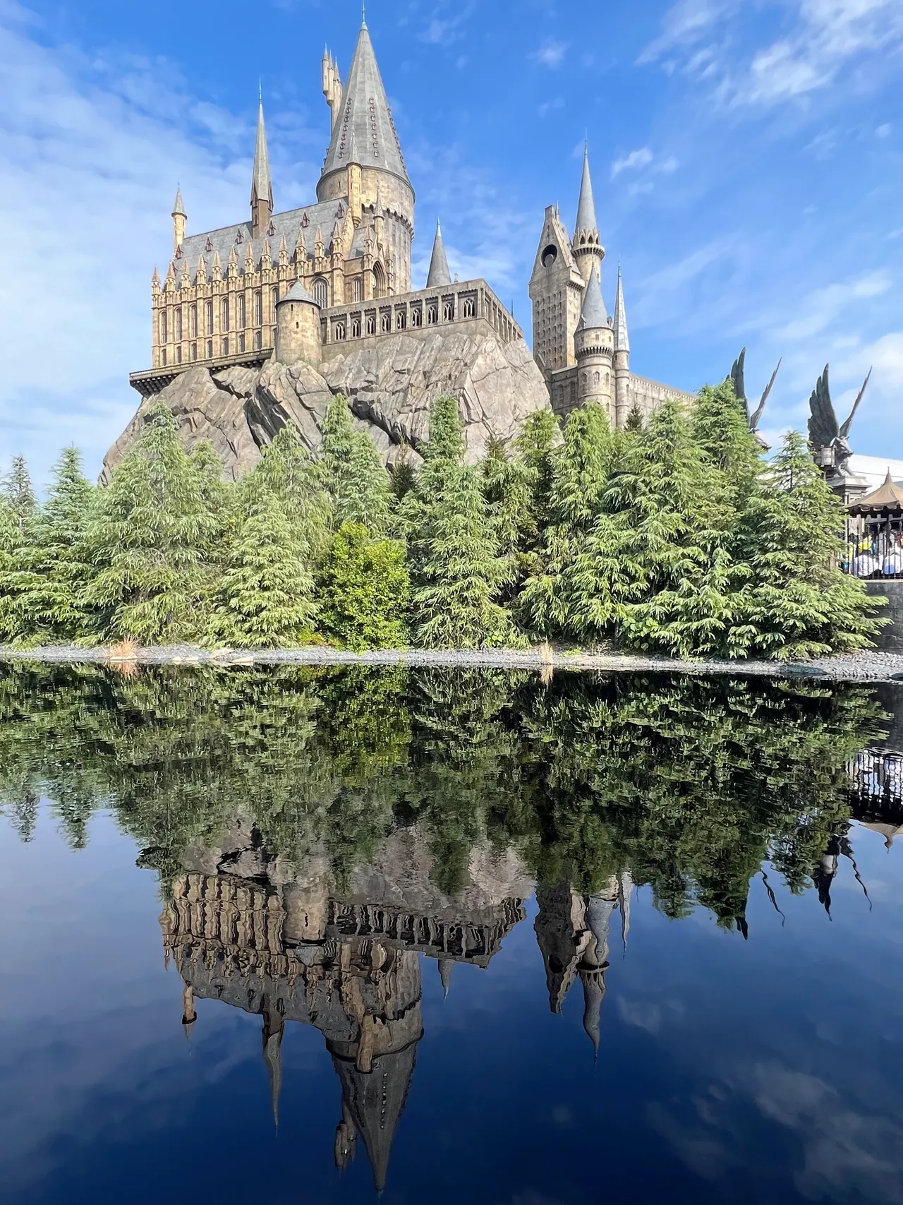 The Wizarding World Of Harry Potter